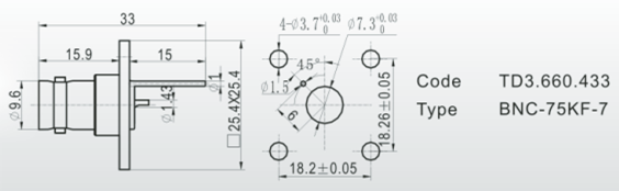  BNC-75KF-7