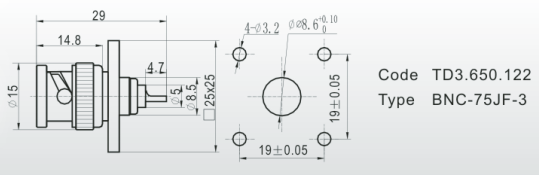  BNC-75JF-3