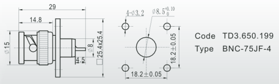  BNC-75JF-4