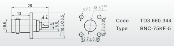 BNC-75KF-5