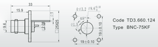 BNC-75KF